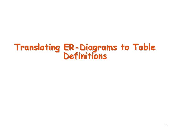 Translating ER-Diagrams to Table Definitions 32 Translating ER-Diagrams to Table Definitions 32