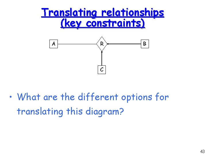 Translating relationships (key constraints) A R B C • What are the different options Translating relationships (key constraints) A R B C • What are the different options