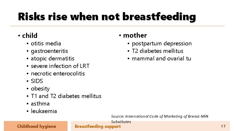 Risks rise when not breastfeeding • child • • • otitis media gastroenteritis atopic