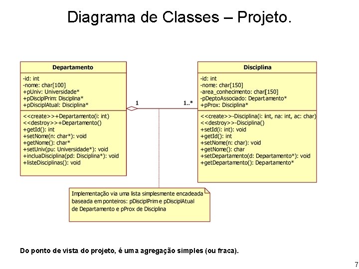 Diagrama de Classes – Projeto. Do ponto de vista do projeto, é uma agregação