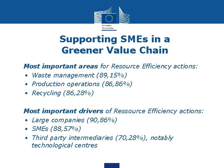 Supporting SMEs in a Greener Value Chain Most important areas for Resource Efficiency actions: