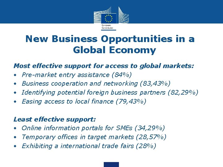 New Business Opportunities in a Global Economy Most effective support for access to global