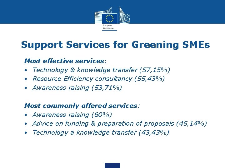 Support Services for Greening SMEs Most effective services: • Technology & knowledge transfer (57,