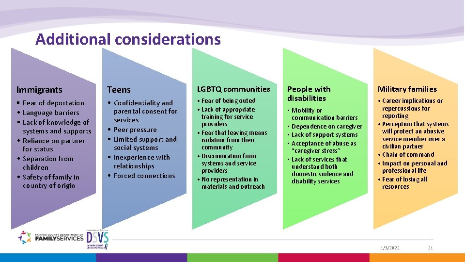 Additional considerations Immigrants Teens LGBTQ communities § Fear of deportation • Language barriers •