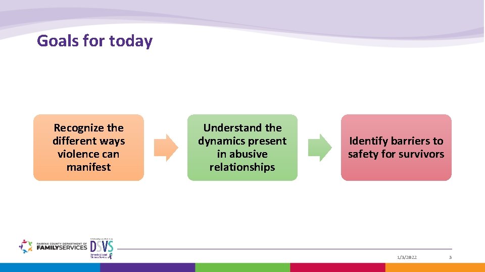 Goals for today Recognize the different ways violence can manifest Understand the dynamics present