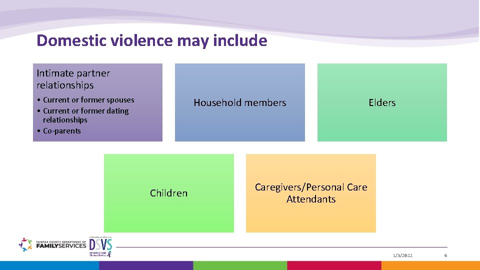 Domestic violence may include Intimate partner relationships • Current or former spouses • Current