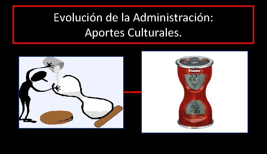 Evolución de la Administración: Aportes Culturales. 