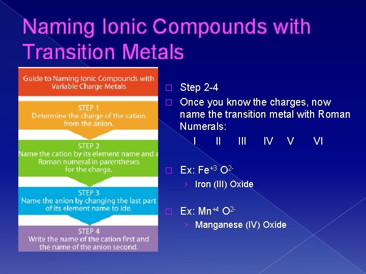 Naming Ionic Compounds with Transition Metals Step 2 -4 � Once you know the