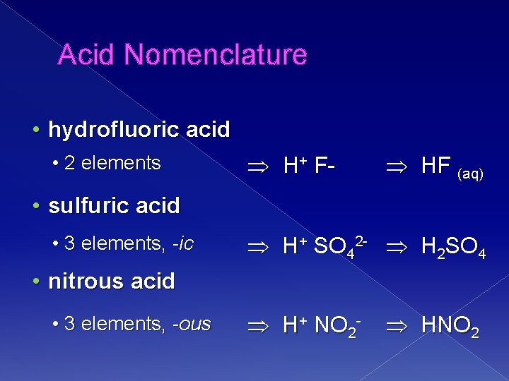 Acid Nomenclature • hydrofluoric acid • 2 elements H+ F- HF (aq) • sulfuric