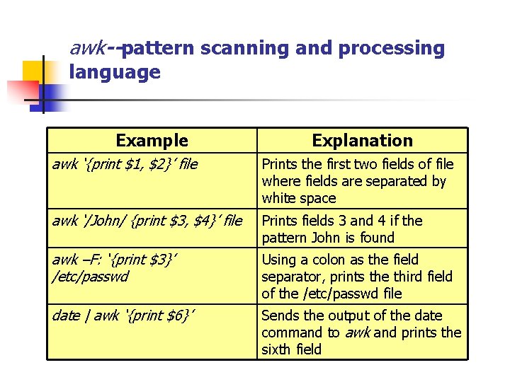 atat batchexecute commands at a later time Example