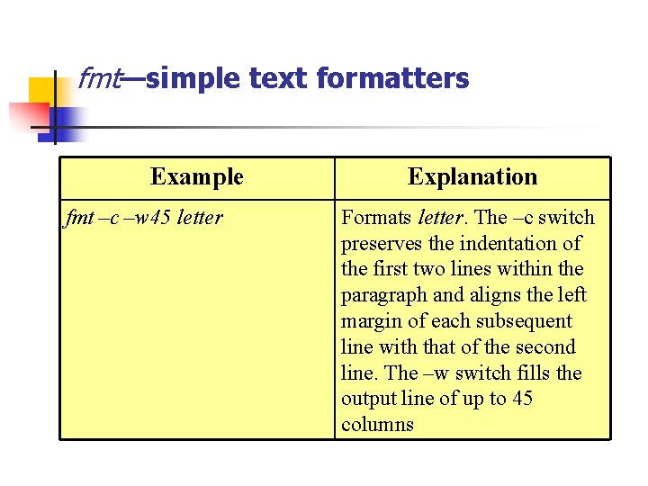fmt—simple text formatters Example fmt –c –w 45 letter Explanation Formats letter. The –c
