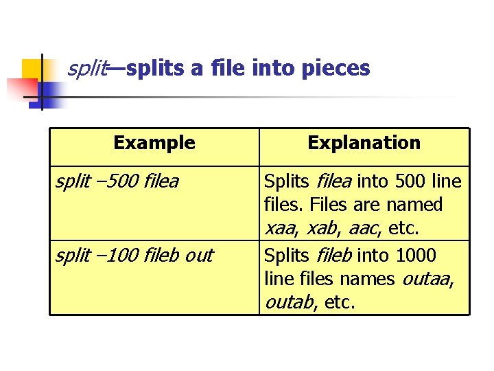 split—splits a file into pieces Example split – 500 filea split – 100 fileb