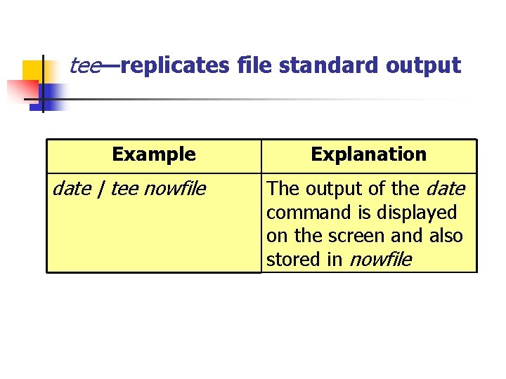 tee—replicates file standard output Example date | tee nowfile Explanation The output of the