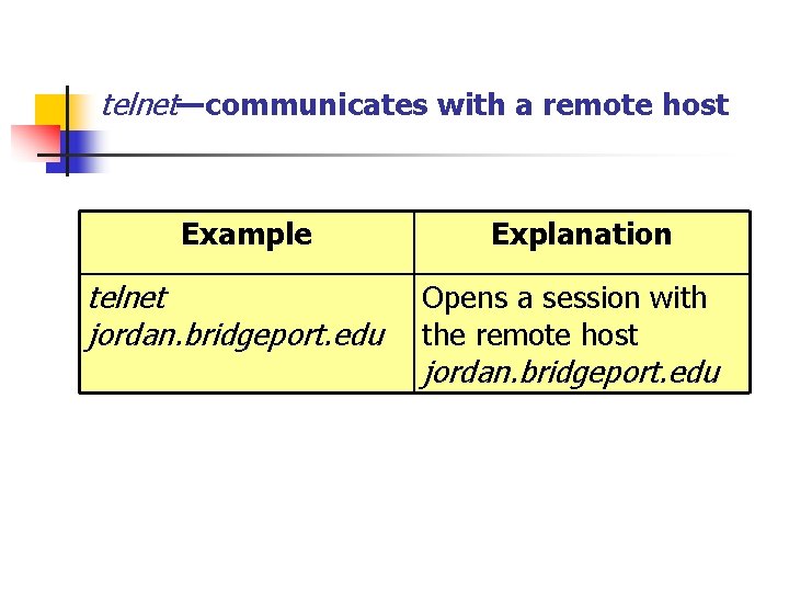 telnet—communicates with a remote host Example telnet jordan. bridgeport. edu Explanation Opens a session