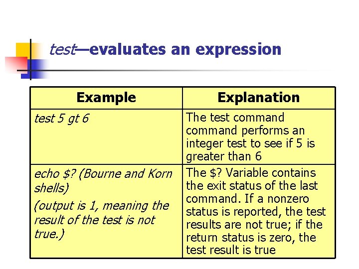 test—evaluates an expression Example test 5 gt 6 echo $? (Bourne and Korn shells)