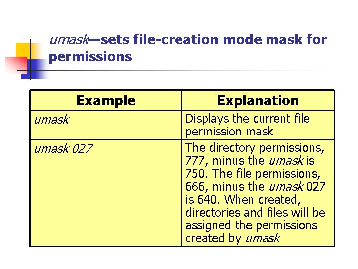 umask—sets file-creation mode mask for permissions Example umask 027 Explanation Displays the current file