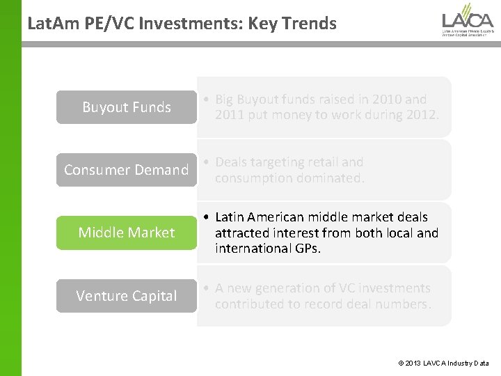 Lat. Am PE/VC Investments: Key Trends Buyout Funds Consumer Demand • Big Buyout funds