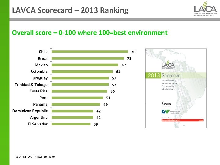 LAVCA Scorecard – 2013 Ranking Overall score – 0 -100 where 100=best environment ©