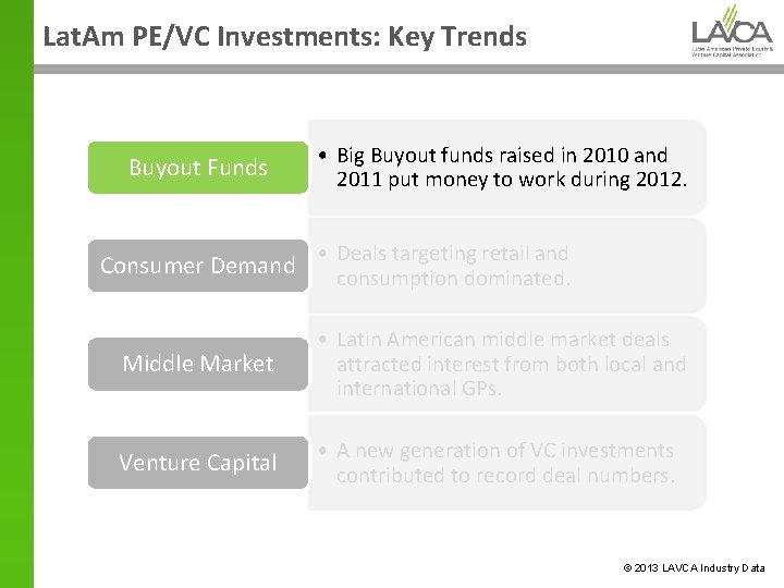 Lat. Am PE/VC Investments: Key Trends Buyout Funds Consumer Demand • Big Buyout funds
