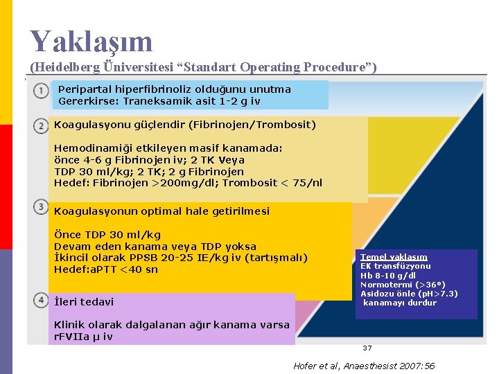 Yaklaşım (Heidelberg Üniversitesi “Standart Operating Procedure”) Peripartal hiperfibrinoliz olduğunu unutma Gererkirse: Traneksamik asit 1