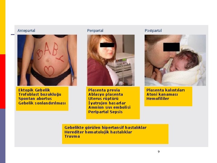 Ektopik Gebelik Trofoblast bozukluğu Spontan abortus Gebelik sonlandırılması Plasenta previa Ablasyo plasenta Uterus rüptürü