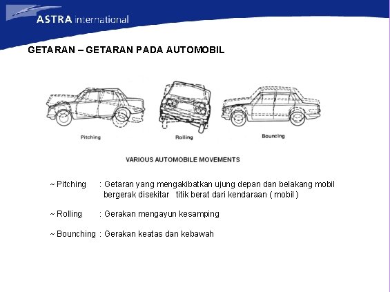 GETARAN – GETARAN PADA AUTOMOBIL ~ Pitching : Getaran yang mengakibatkan ujung depan dan
