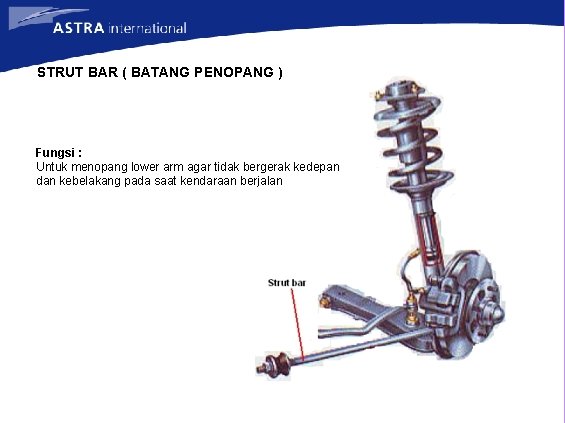 STRUT BAR ( BATANG PENOPANG ) Fungsi : Untuk menopang lower arm agar tidak
