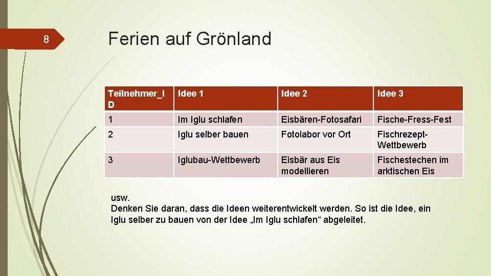 8 Ferien auf Grönland Teilnehmer_I D Idee 1 Idee 2 Idee 3 1 Im