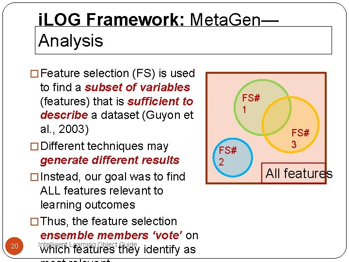 i. LOG Framework: Meta. Gen— Analysis � Feature selection (FS) is used 20 to i. LOG Framework: Meta. Gen— Analysis � Feature selection (FS) is used 20 to