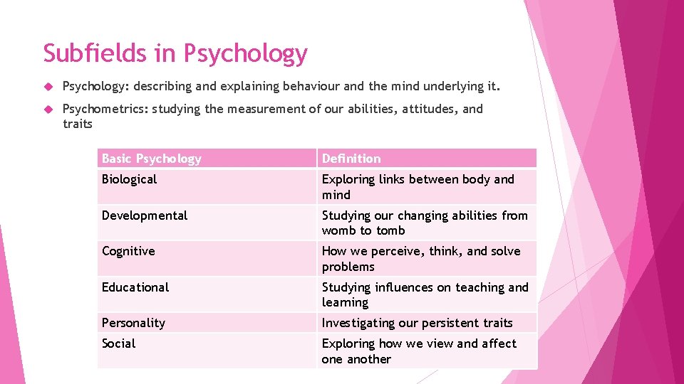 Subfields in Psychology: describing and explaining behaviour and the mind underlying it. Psychometrics: studying