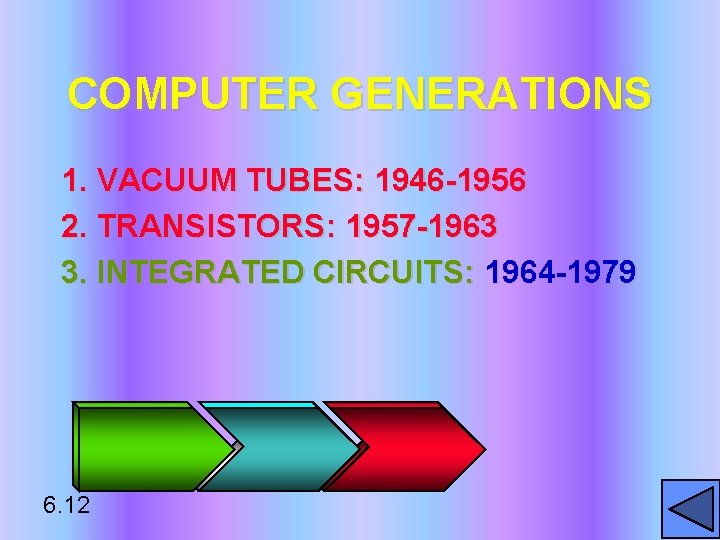 COMPUTER GENERATIONS 1. VACUUM TUBES: 1946 -1956 2. TRANSISTORS: 1957 -1963 3. INTEGRATED CIRCUITS: