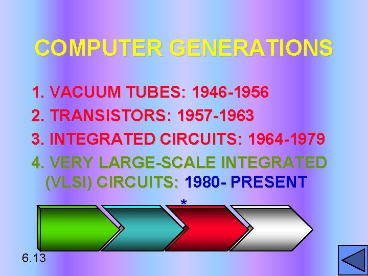 COMPUTER GENERATIONS 1. VACUUM TUBES: 1946 -1956 2. TRANSISTORS: 1957 -1963 3. INTEGRATED CIRCUITS: