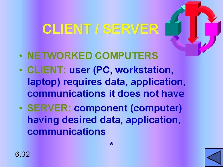CLIENT / SERVER • NETWORKED COMPUTERS • CLIENT: user (PC, workstation, laptop) requires data,