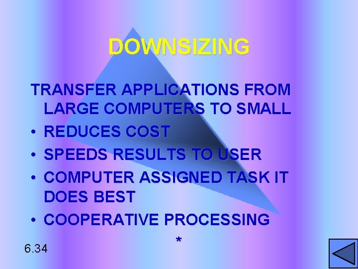 DOWNSIZING TRANSFER APPLICATIONS FROM LARGE COMPUTERS TO SMALL • REDUCES COST • SPEEDS RESULTS