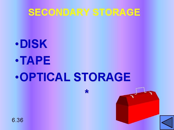 SECONDARY STORAGE • DISK • TAPE • OPTICAL STORAGE * 6. 36 