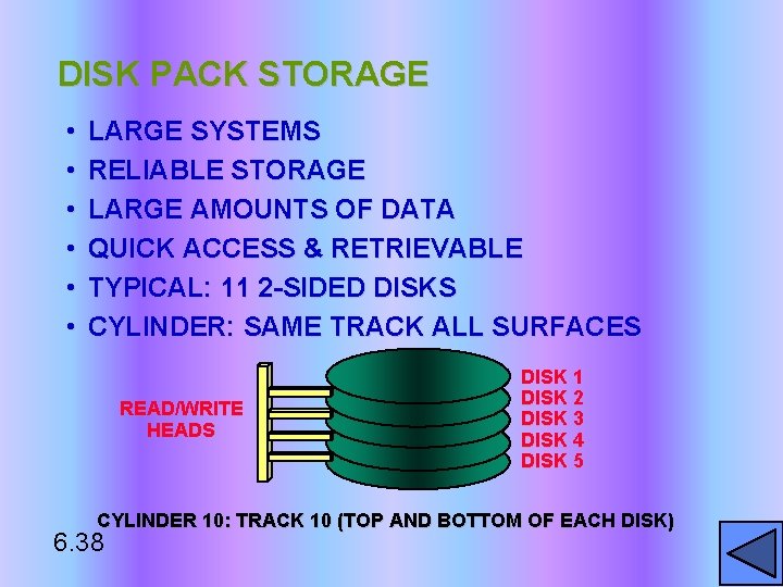 DISK PACK STORAGE • • • LARGE SYSTEMS RELIABLE STORAGE LARGE AMOUNTS OF DATA