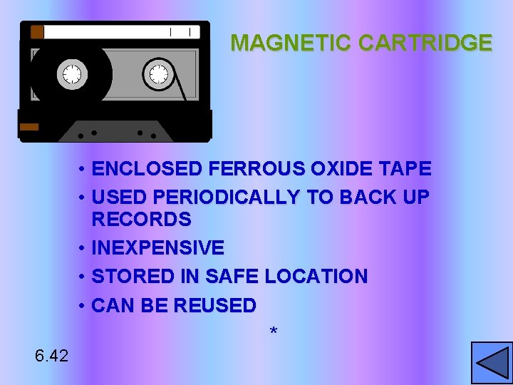 MAGNETIC CARTRIDGE • ENCLOSED FERROUS OXIDE TAPE • USED PERIODICALLY TO BACK UP RECORDS