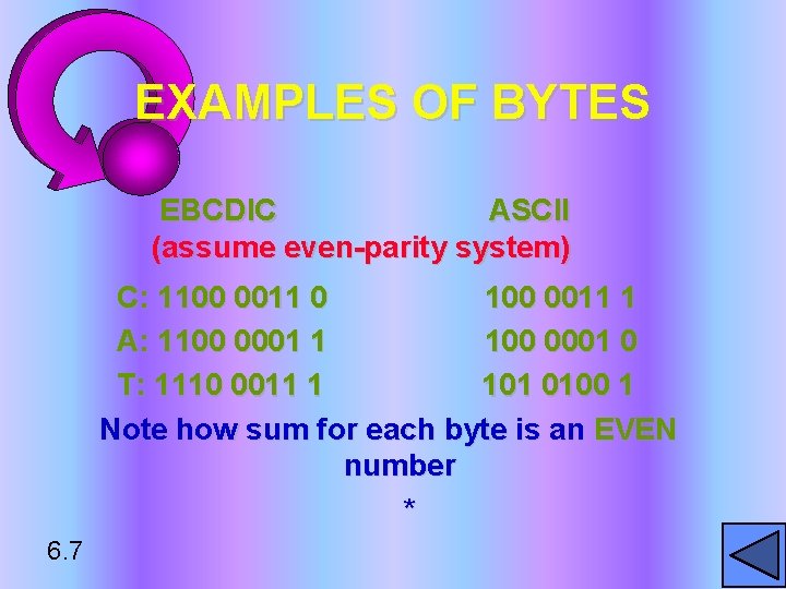 EXAMPLES OF BYTES EBCDIC ASCII (assume even-parity system) C: 1100 0011 0 100 0011