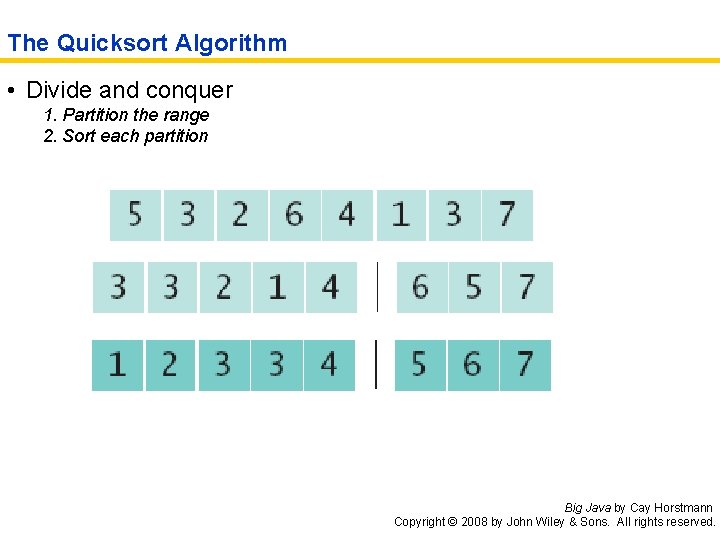The Quicksort Algorithm • Divide and conquer 1. Partition the range 2. Sort each