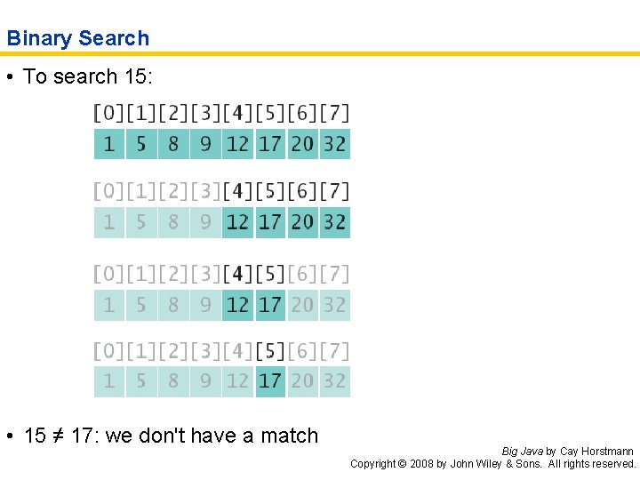 Binary Search • To search 15: • 15 ≠ 17: we don't have a