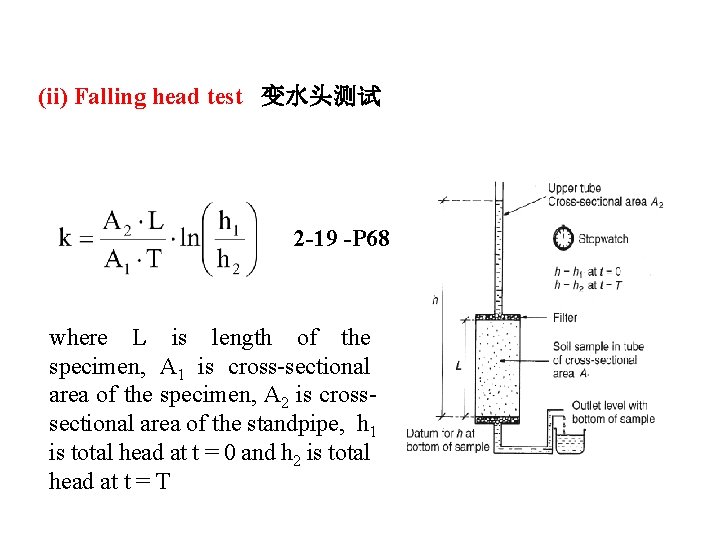 (ii) Falling head test 变水头测试 2 -19 -P 68 where L is length of