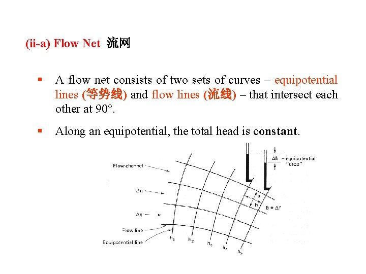 (ii-a) Flow Net 流网 § A flow net consists of two sets of curves