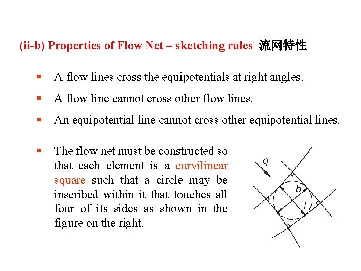 (ii-b) Properties of Flow Net – sketching rules 流网特性 § A flow lines cross