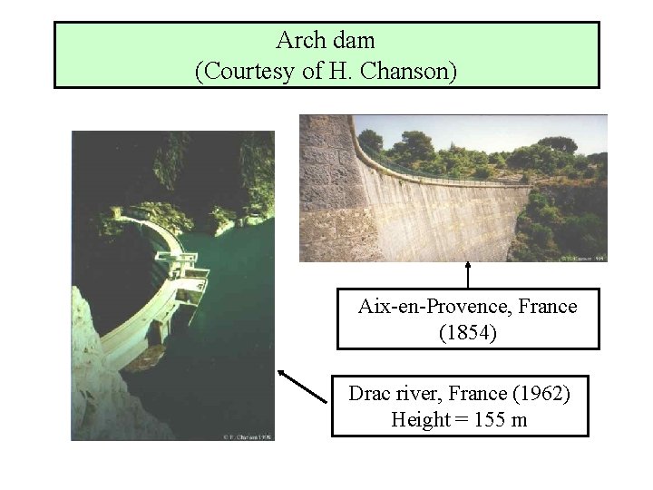 Arch dam (Courtesy of H. Chanson) Aix-en-Provence, France (1854) Drac river, France (1962) Height