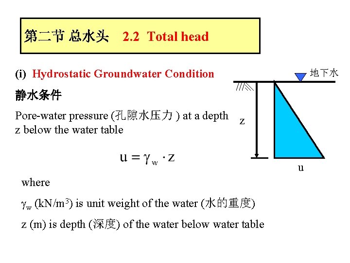 第二节 总水头 2. 2 Total head (i) Hydrostatic Groundwater Condition 地下水 静水条件 Pore-water pressure