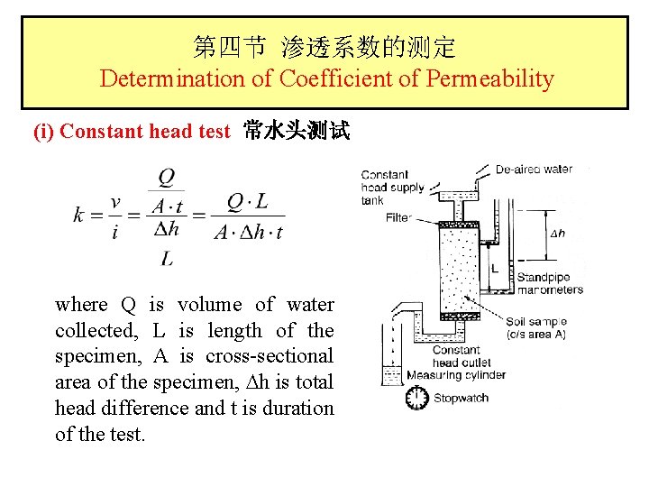 第四节 渗透系数的测定 Determination of Coefficient of Permeability (i) Constant head test 常水头测试 where Q