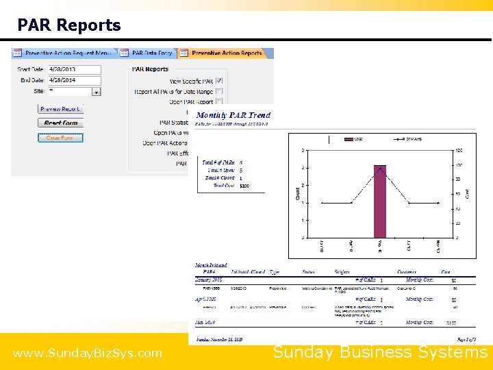 PAR Reports www. Sunday. Biz. Sys. com Sunday Business Systems 
