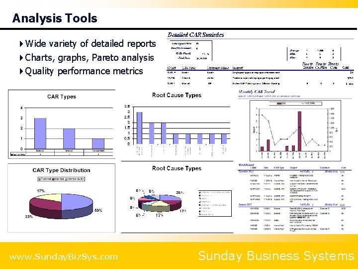 Analysis Tools 4 Wide variety of detailed reports 4 Charts, graphs, Pareto analysis 4