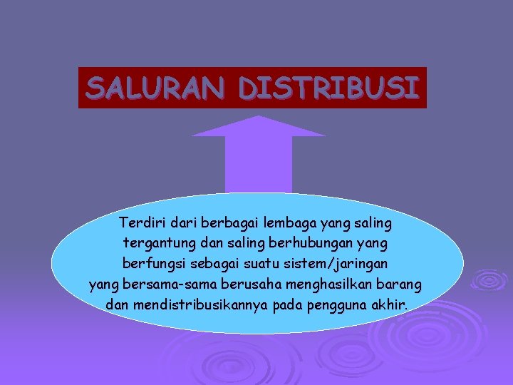 SALURAN DISTRIBUSI Terdiri dari berbagai lembaga yang saling tergantung dan saling berhubungan yang berfungsi