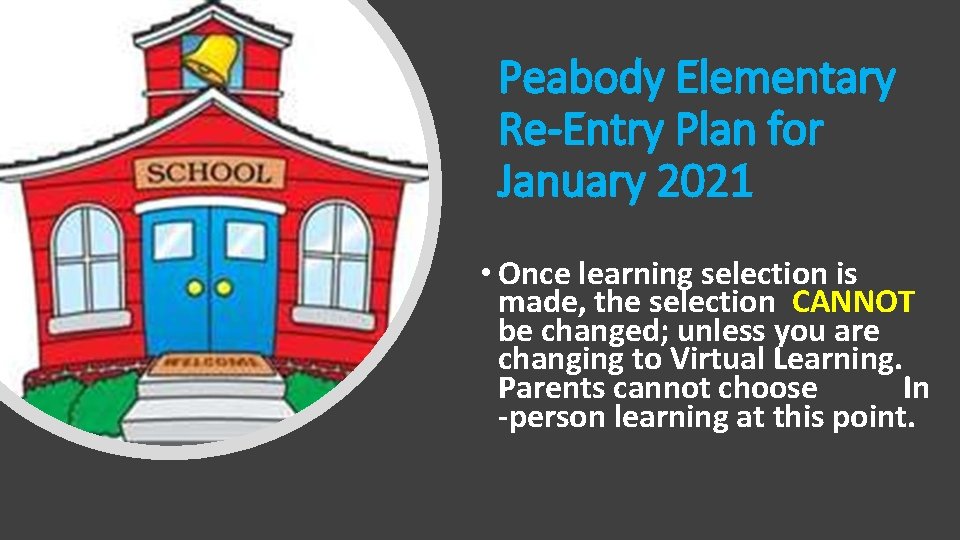 Peabody Elementary Re-Entry Plan for January 2021 • Once learning selection is made, the